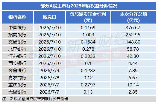 新浪财经“新浪金融研究院”栏目